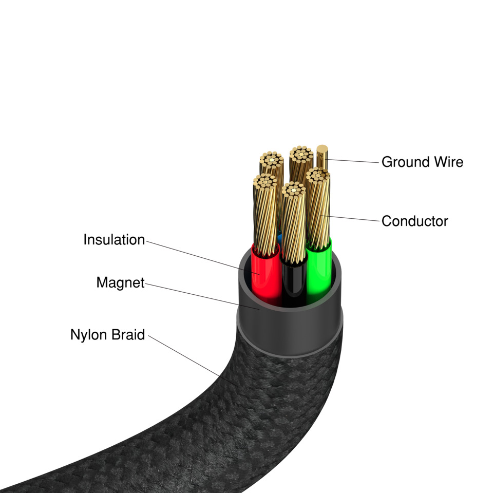 kabel, kabelmantel, kupferdraht, nylon umsponnen, schwarz kabel