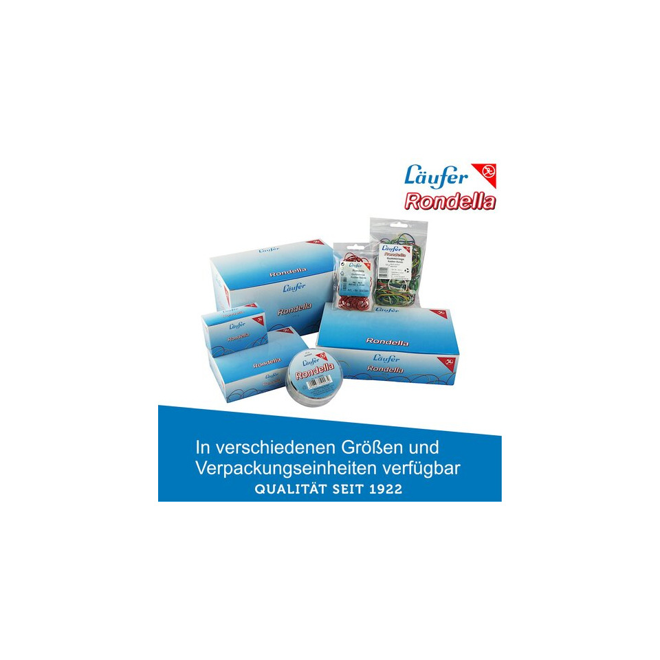 Verpackung, Rondella, Kiste, Blau, Vorrätige Artikel