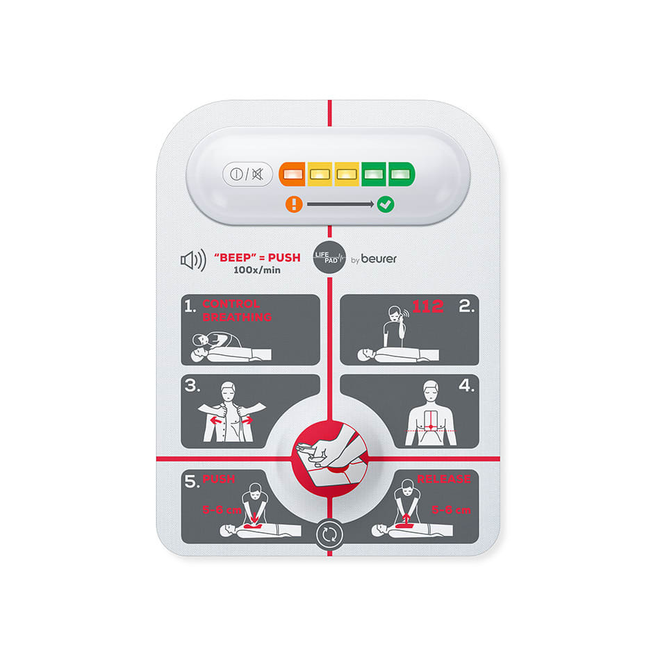 Herz-Lungen-Reanimation, Defibrillator-Instruktionen, Notfall-Anleitung, Lebensrettungs-Poster, Erste-Hilfe-Anweisung