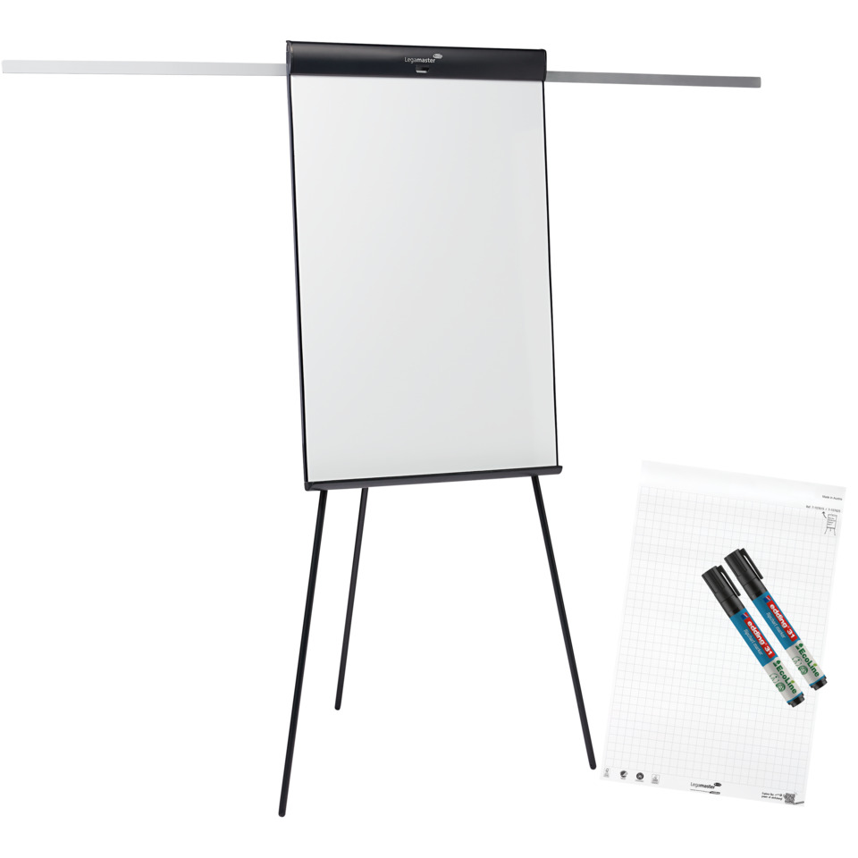 Elektronik, Bildschirm, Weiße Tafel, Projektionsfläche