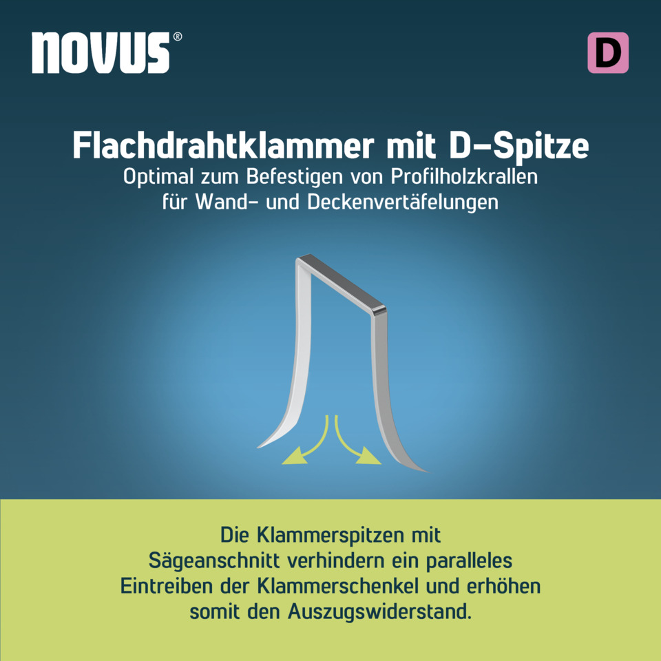 Flat‑wire staple, D‑spitze, Klammer, Profilholzkrallen, Wand- und Deckenverjüngung