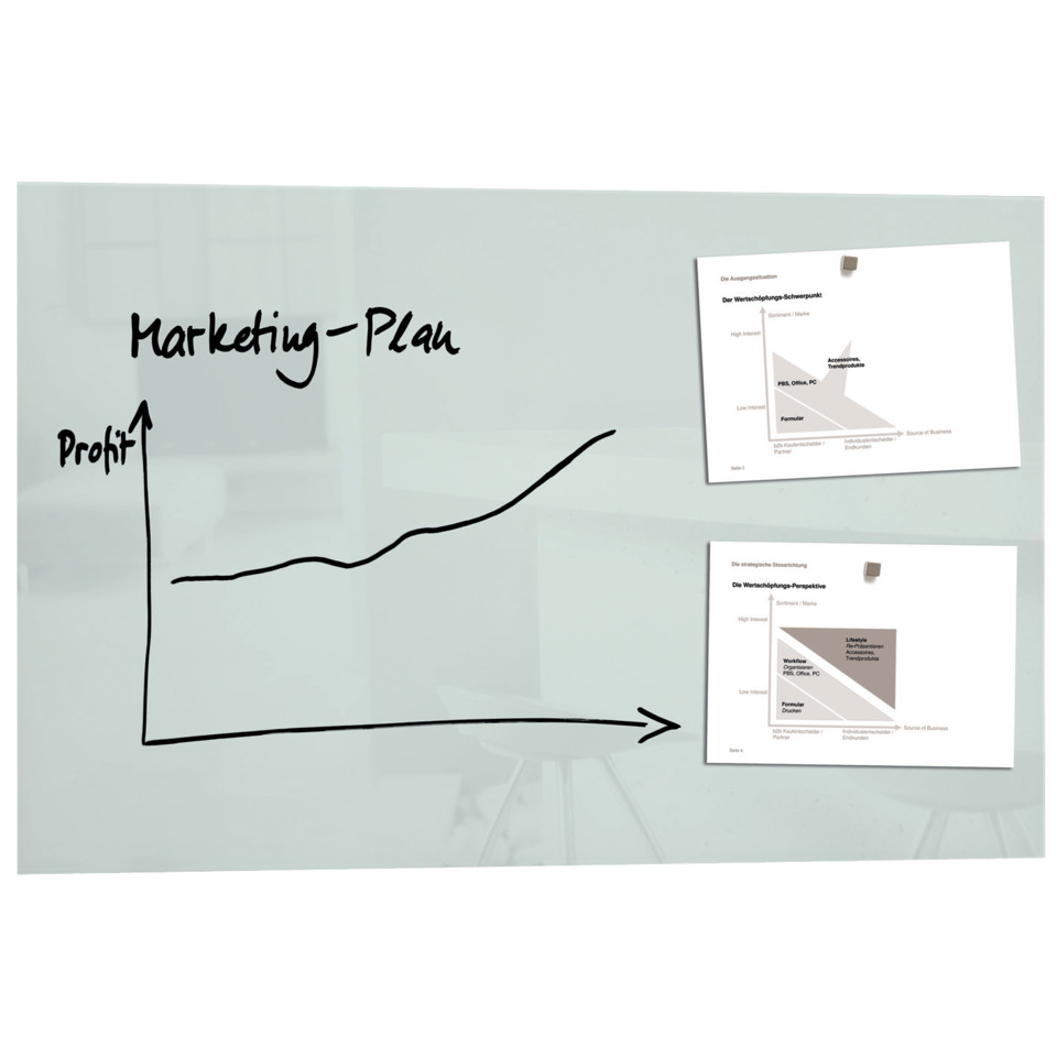 Marketing-Plan, Diagramm, Kreuztafel, Prognose, Prozess