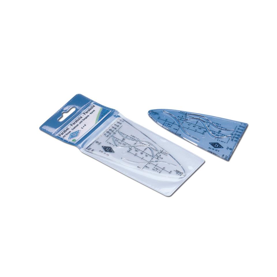 Linealbleimeter, Stoßfeder, Lineal, Konstruktionswerkzeug, Messgerät