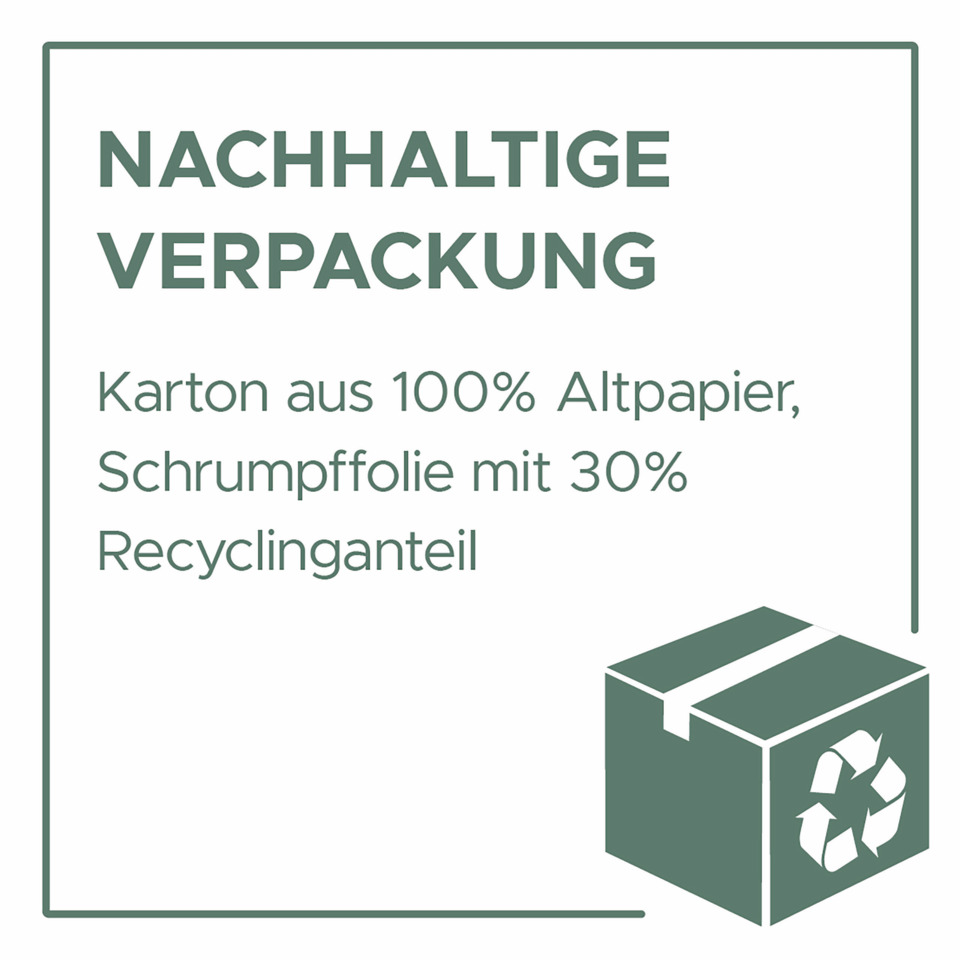 Karton, Altpapier, Recycleindruck, Schrumpffolie, Verpackung