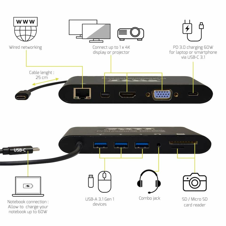 Elektronik, Hardware, Adapter