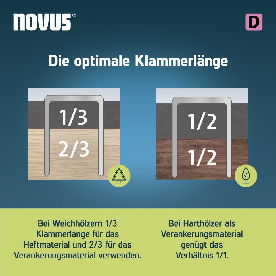 Klammer, Holz, Holzarten, Diagramm, Geometrie