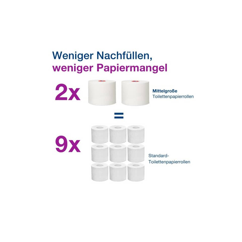 Toilettenpapierrollen, Papierrollen, 2x, 9x, Standardgröße