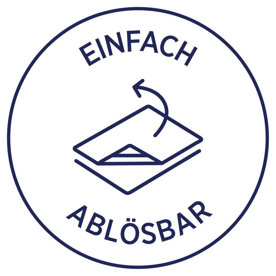 ablösbar, einfach, Magnetsystem, Aufkleber