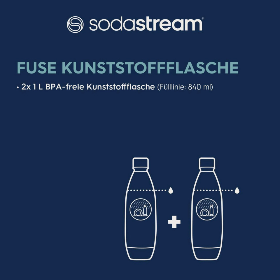 Flasche, Wasserflasche, Getränk, Mineralwasser, Werbung