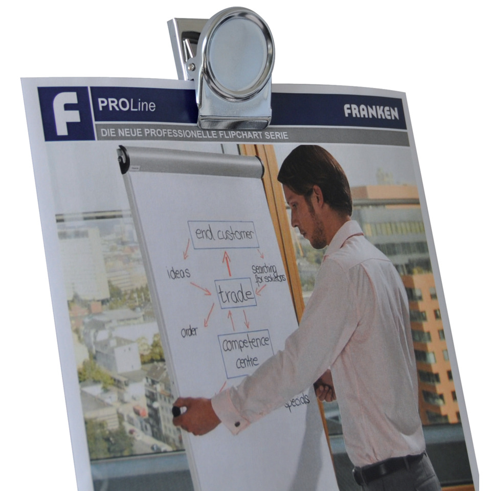 Flipchart, Businessmeeting, Whiteboard, Presentation, Marker