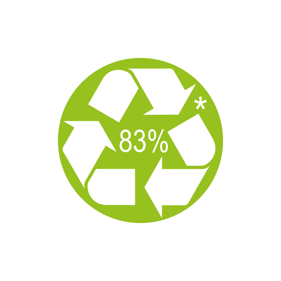 recycling symbol, Umwelt, ökologisch, grün, 83% recycelt