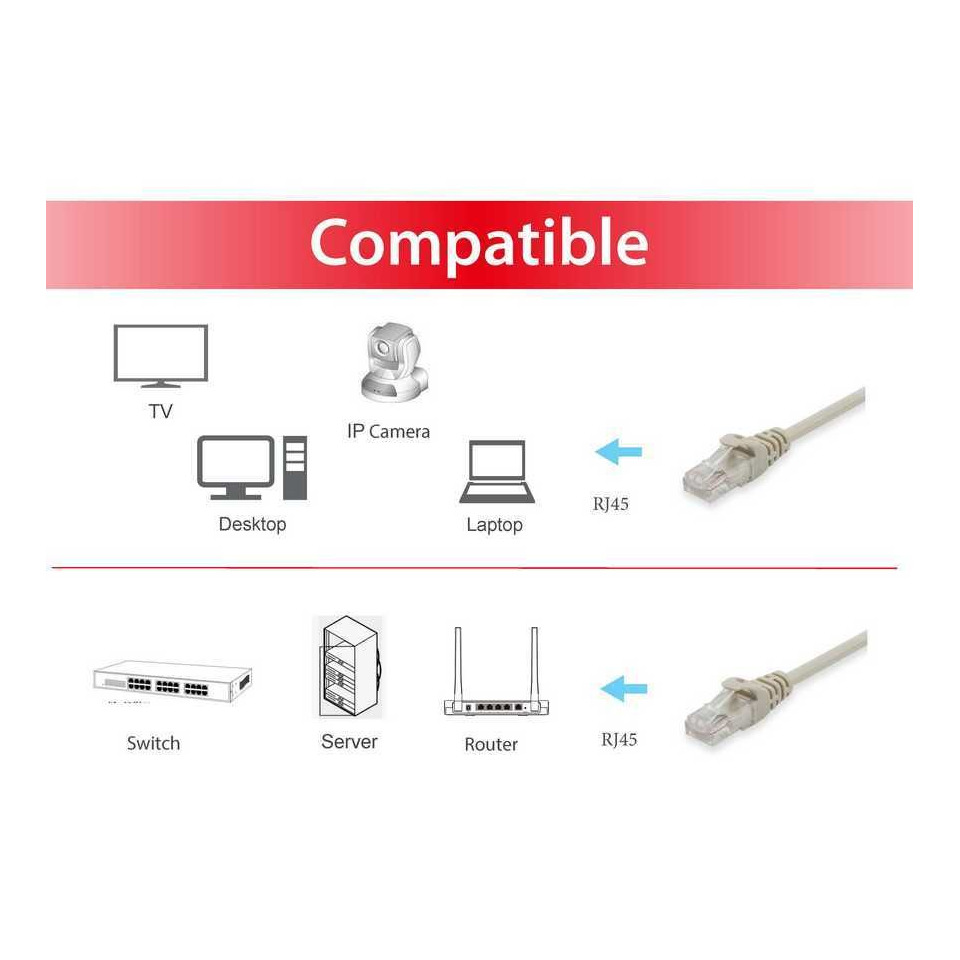 Netzwerk, RJ45, Kabel, Router, Server