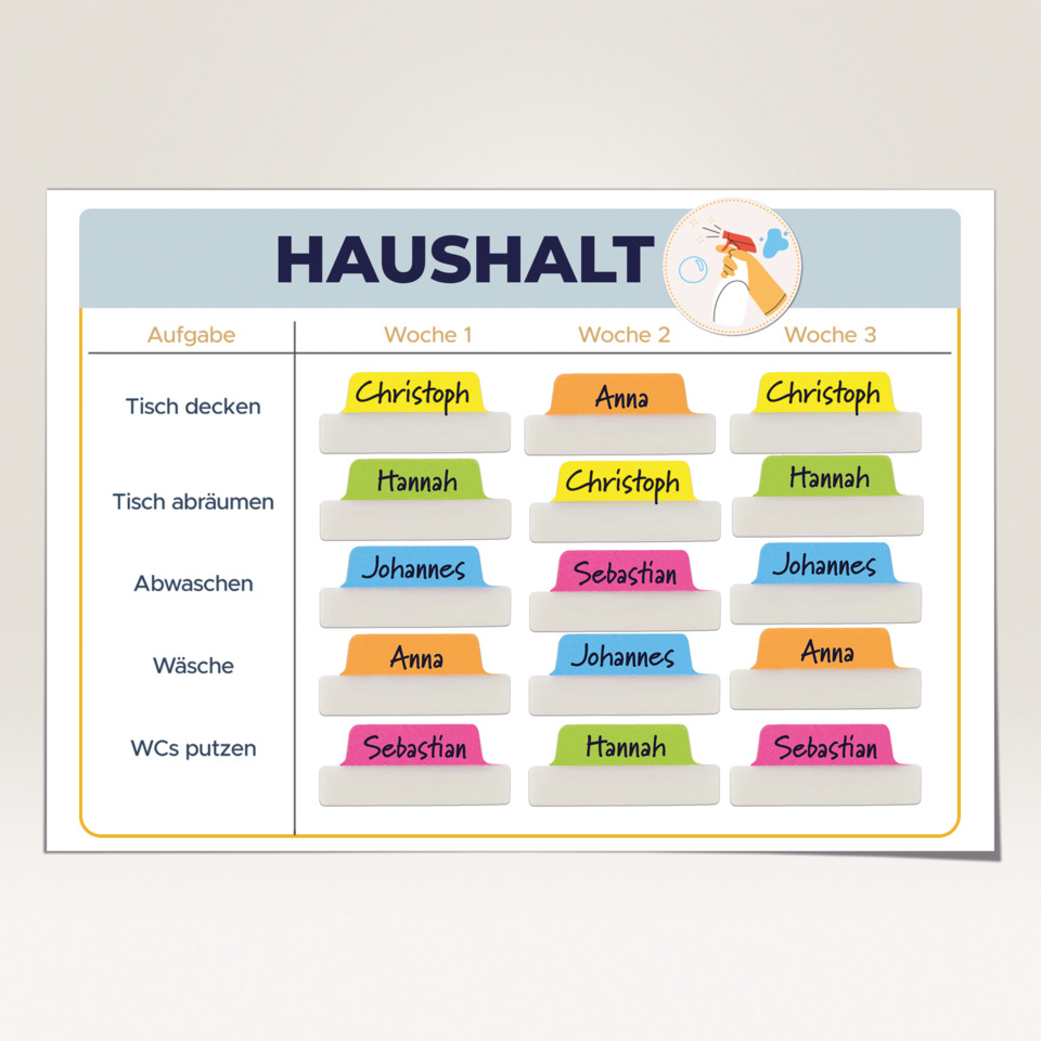 Küchenschild, Haushaltplan, Namensetiketten, Tagesplan, Wochentage