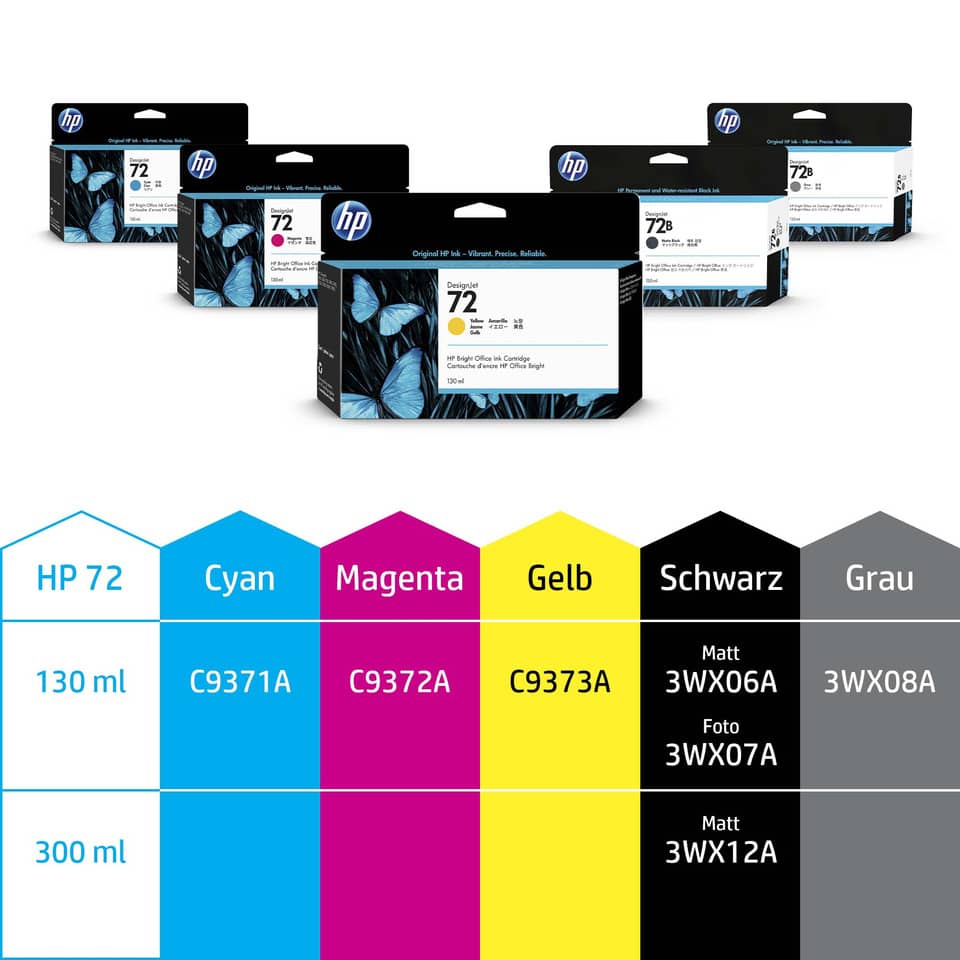 Druckerpatrone, Tintenpatrone, HP 72, Cyan, Magenta