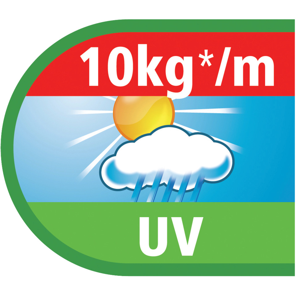 UV, Sonnenschutz, Sonnenstrahlen, Wettergrafik, Markierung