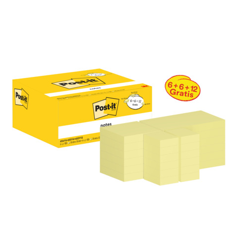 Butter, Essen