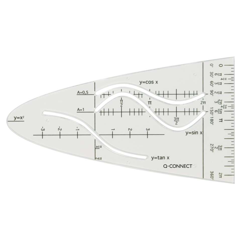 Diagramm, Handlung, Plan, Diagramm, Handlung