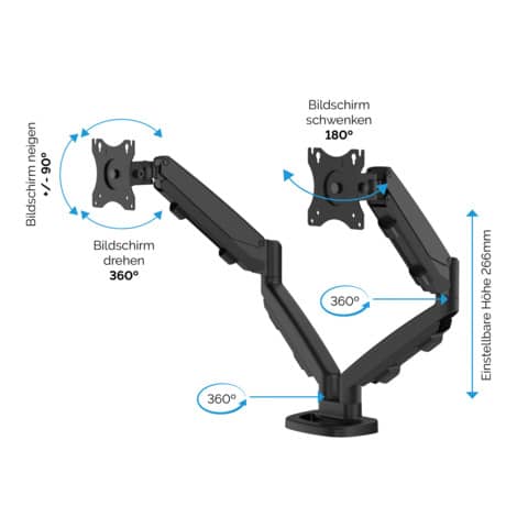 Elektronik, Hardware