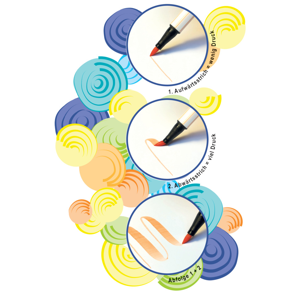 Kunst, Kunst-Poster, Pinselzeichnung, Abstrakte Kreise, Druckanleitung, Farbenmix