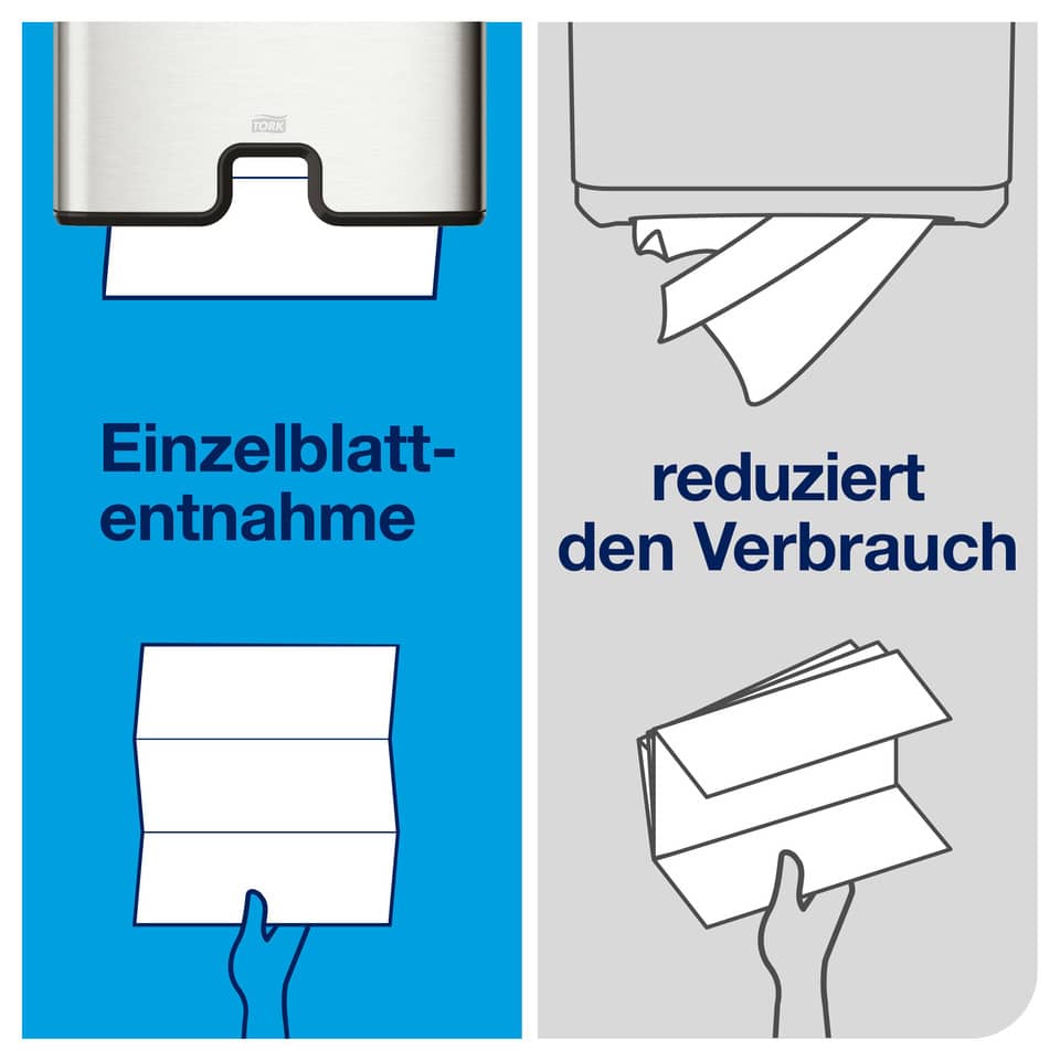 Einzelblattentnahme, Papierzufuhr, Dokumentenpapier, Papierspender, Abschlussbild