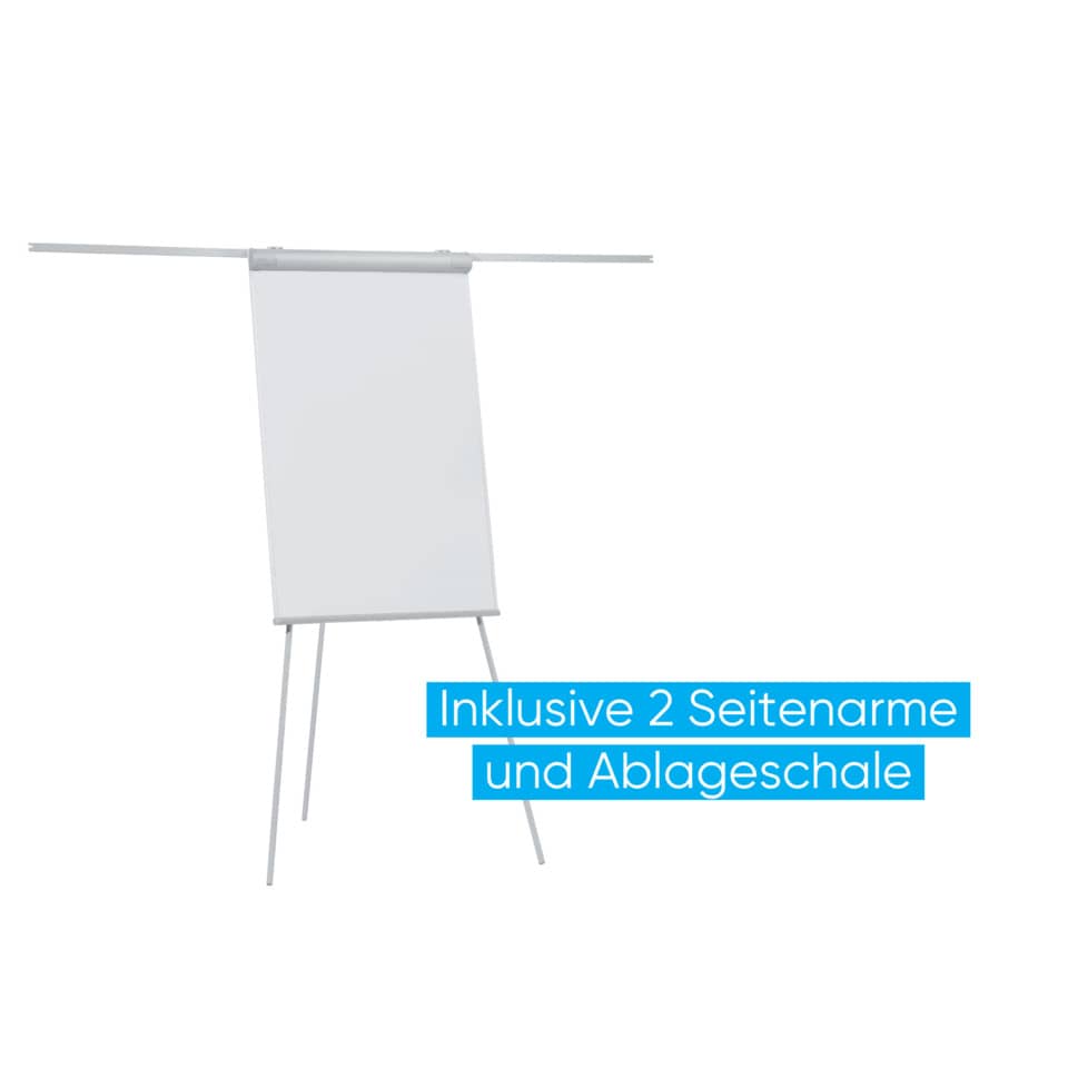 Elektronik, Bildschirm, Projektionsbildschirm, Weiße Tafel
