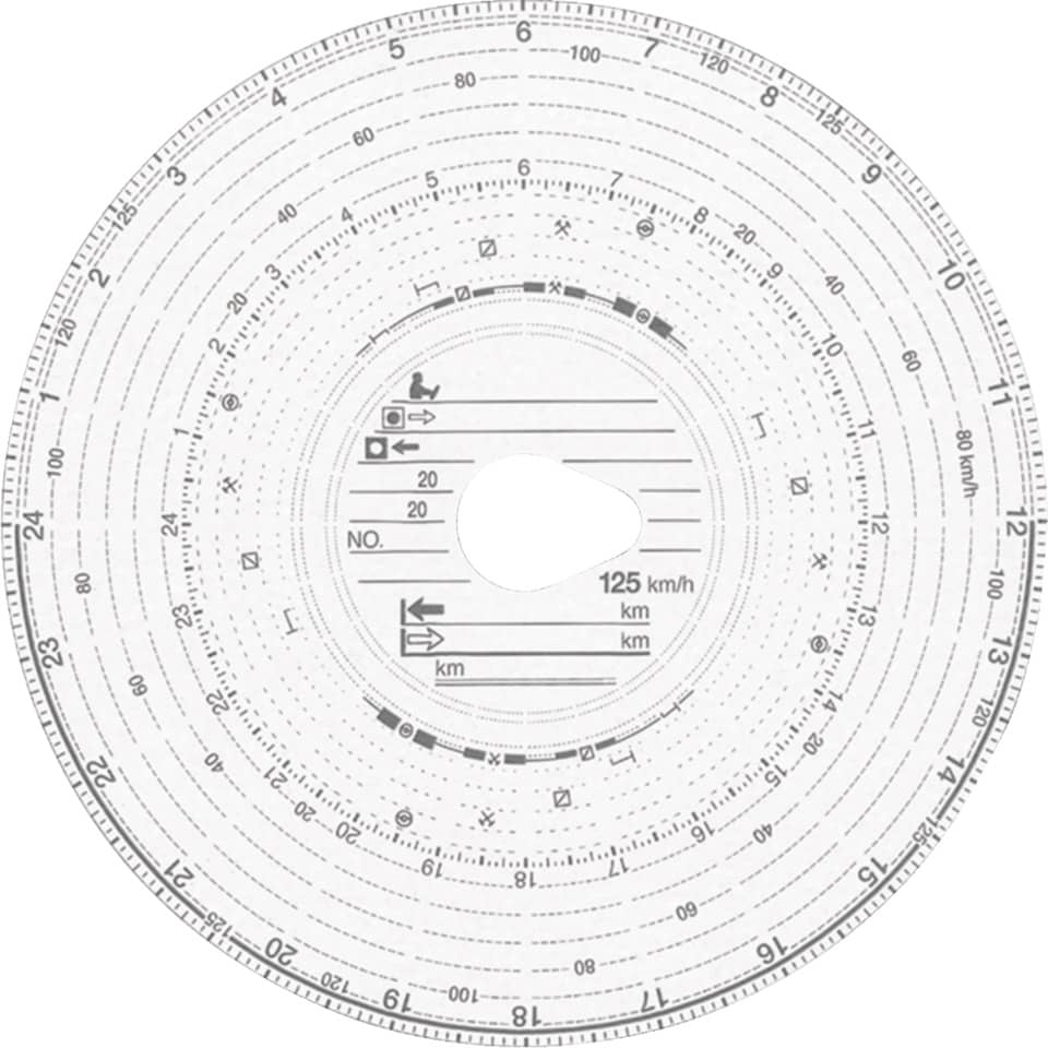 rotaryer_kalibrierung, messring, radialskala, loesung, instrument