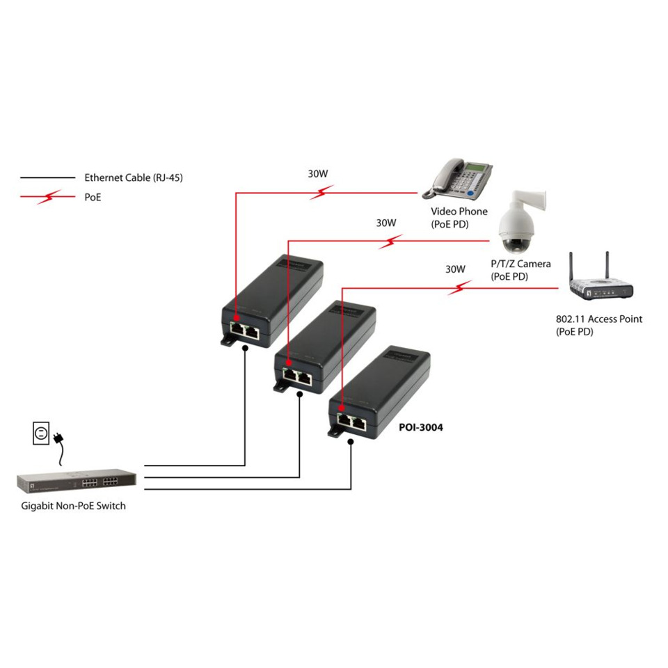 Adapter, Elektronik, Computer-Ausrüstung, Computerausrüstung, Adapter, Elektronik, Computer-Ausrüstung, Computerausrüstung