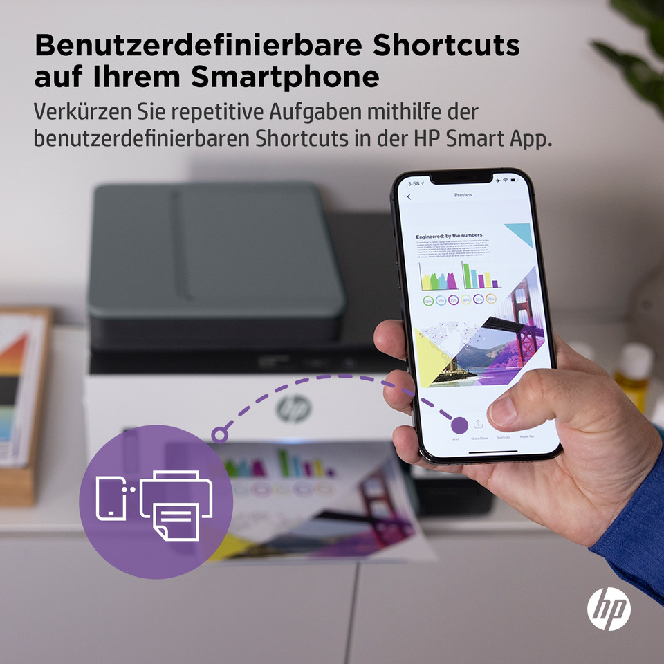 Elektronik, Handy, Telefon, Person, Elektronik, Handy, Telefon