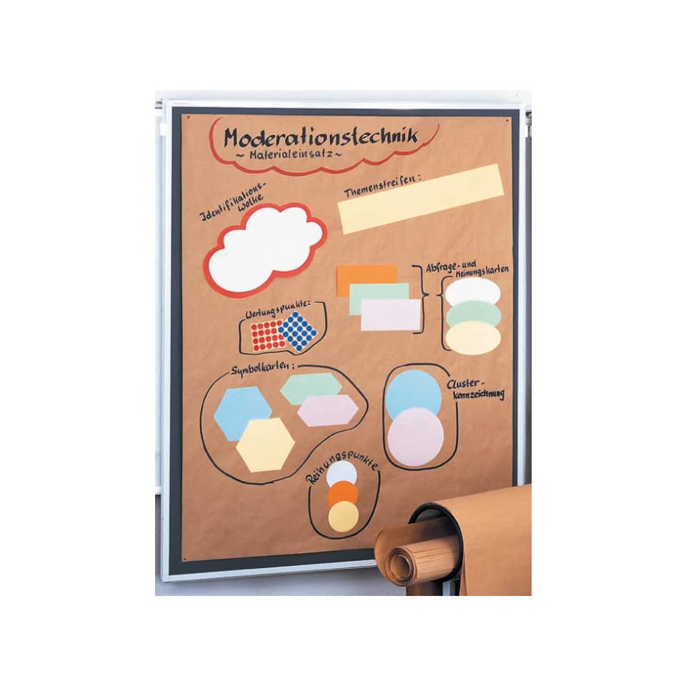 Poster, Pinnwand, Diagramm, Hexagonformen, Materialien